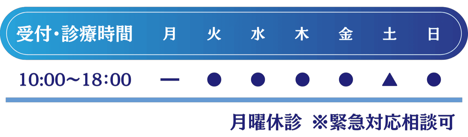 診療時間