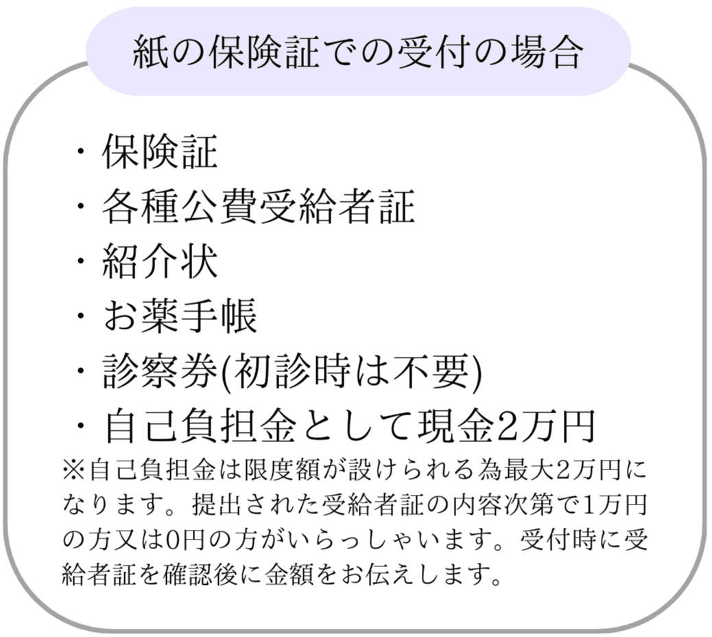 紙の保険証での受付の場合