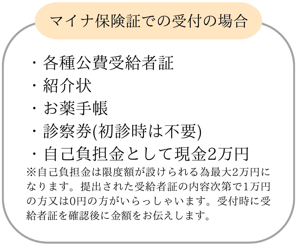 マイナ保険証での受付の場合