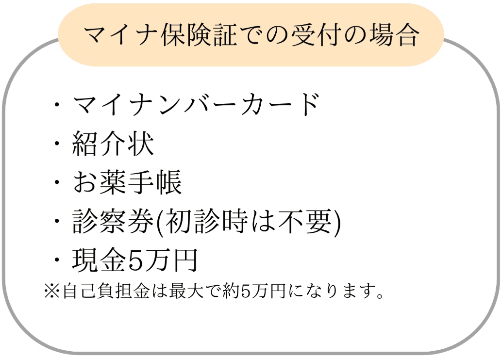 マイナ保険証での受付の場合